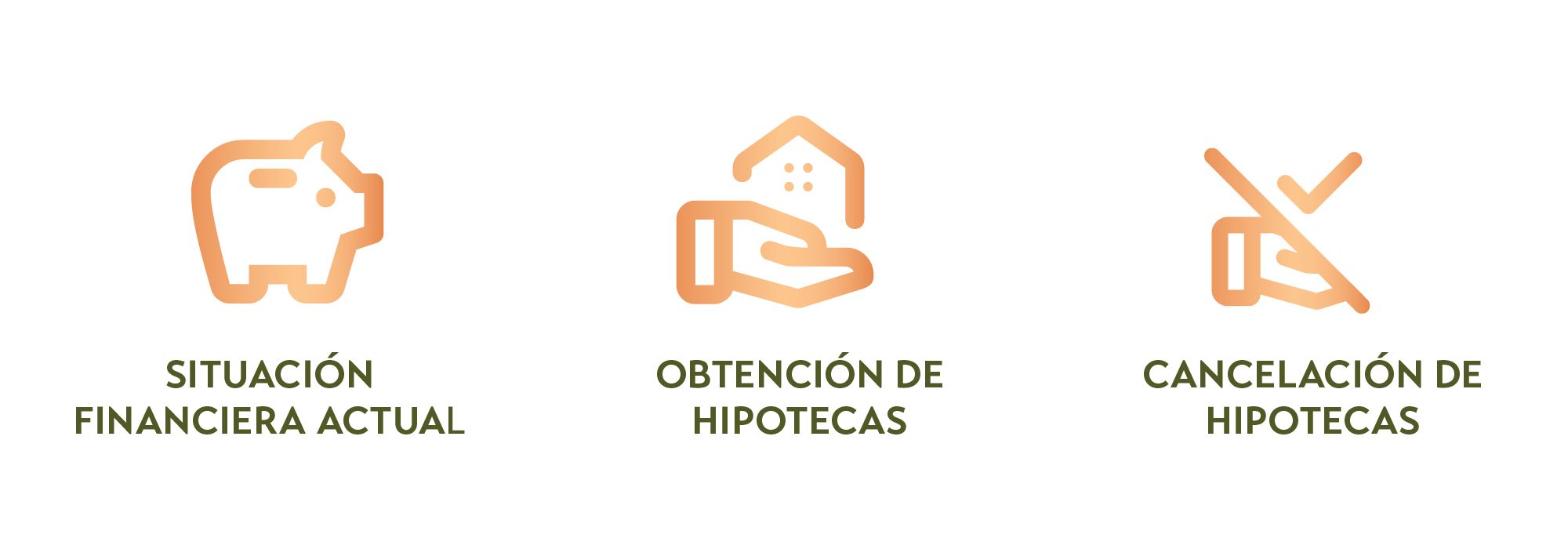 Le asesoramos en su búsqueda de financiación. INMO DOÑANA en Matalascañas